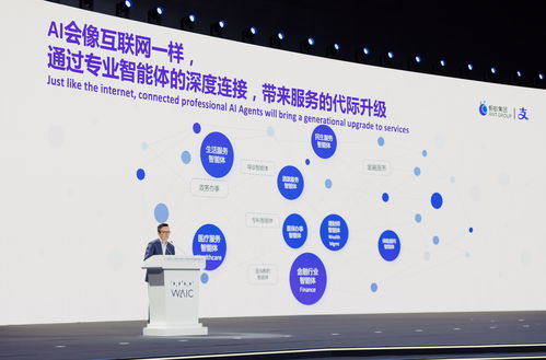井賢棟 專(zhuān)業(yè)智能體深度連接將推動(dòng)服務(wù)代際升級(jí)，人工智能雙創(chuàng)平臺(tái)引領(lǐng)未來(lái)